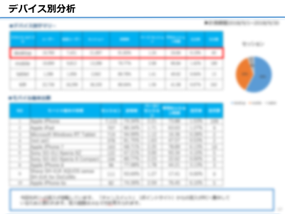 デバイス・端末別分析